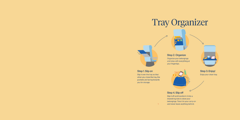 Tray Organizer – Serenityorganizers